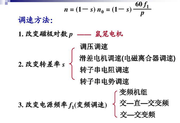 我們說到“電機(jī)控制”指的是什么——西安泰富西瑪電機(jī)(西安西瑪電機(jī)集團(tuán)股份有限公司)官方網(wǎng)站 我們說到“電機(jī)控制”指的是什么——西安泰富西瑪電機(jī)(西安西瑪電機(jī)集團(tuán)股份有限公司)官方網(wǎng)站