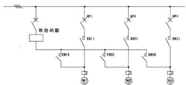 電機(jī)軟啟動(dòng)器工作原理、工藝流程、故障分析、接線圖——西安泰富西瑪電機(jī)（西安西瑪電機(jī)集團(tuán)股份有限公司）官方網(wǎng)站
