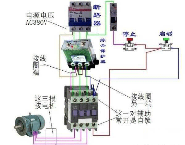 西安西瑪電機(jī)燒壞測量方法及預(yù)防。