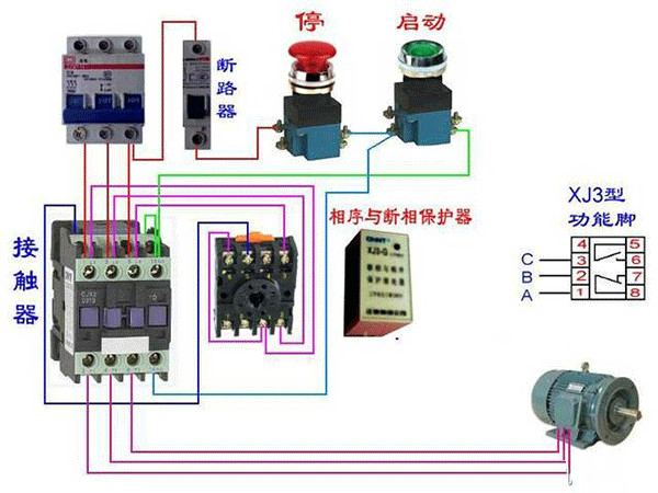 西安西瑪電機(jī)燒壞測量方法及預(yù)防。